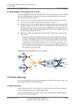 Preview for 1941 page of Huawei SmartAX MA5600T Configuration Manual