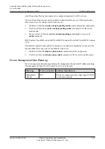 Preview for 1942 page of Huawei SmartAX MA5600T Configuration Manual