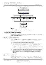 Preview for 1945 page of Huawei SmartAX MA5600T Configuration Manual