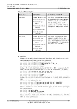 Preview for 1952 page of Huawei SmartAX MA5600T Configuration Manual