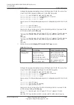 Preview for 1954 page of Huawei SmartAX MA5600T Configuration Manual