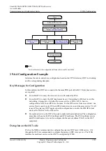 Preview for 1964 page of Huawei SmartAX MA5600T Configuration Manual