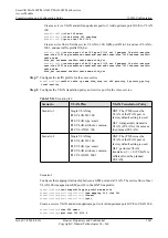 Preview for 1972 page of Huawei SmartAX MA5600T Configuration Manual