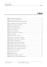 Preview for 7 page of Huawei SmartAX MA5606T Product Description