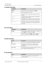 Preview for 10 page of Huawei SmartAX MA5606T Product Description