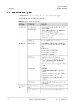 Preview for 15 page of Huawei SmartAX MA5606T Product Description