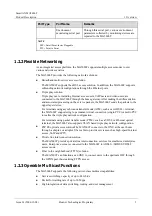 Preview for 16 page of Huawei SmartAX MA5606T Product Description