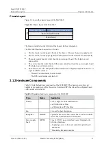 Preview for 22 page of Huawei SmartAX MA5606T Product Description