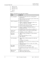 Preview for 40 page of Huawei SmartAX MA5606T Product Description