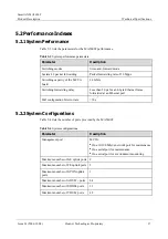 Preview for 46 page of Huawei SmartAX MA5606T Product Description