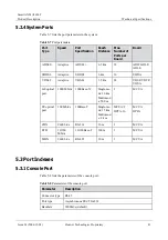 Preview for 50 page of Huawei SmartAX MA5606T Product Description