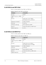 Preview for 53 page of Huawei SmartAX MA5606T Product Description