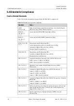 Preview for 57 page of Huawei SmartAX MA5606T Product Description