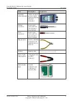 Preview for 14 page of Huawei SmartAX MA5612 Maintenance Manual