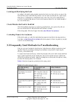 Preview for 32 page of Huawei SmartAX MA5612 Maintenance Manual