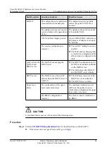 Preview for 49 page of Huawei SmartAX MA5612 Maintenance Manual