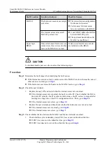 Preview for 54 page of Huawei SmartAX MA5612 Maintenance Manual