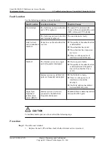 Preview for 57 page of Huawei SmartAX MA5612 Maintenance Manual