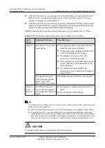 Preview for 60 page of Huawei SmartAX MA5612 Maintenance Manual