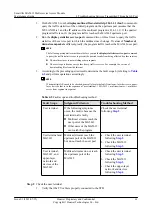 Preview for 70 page of Huawei SmartAX MA5612 Maintenance Manual