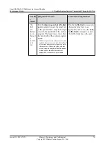 Preview for 85 page of Huawei SmartAX MA5612 Maintenance Manual