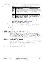 Preview for 87 page of Huawei SmartAX MA5612 Maintenance Manual