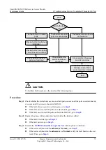 Preview for 88 page of Huawei SmartAX MA5612 Maintenance Manual