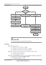 Preview for 91 page of Huawei SmartAX MA5612 Maintenance Manual