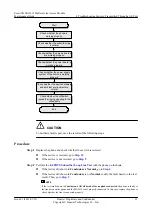 Preview for 100 page of Huawei SmartAX MA5612 Maintenance Manual