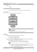 Preview for 108 page of Huawei SmartAX MA5612 Maintenance Manual