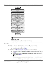 Preview for 110 page of Huawei SmartAX MA5612 Maintenance Manual