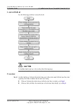 Preview for 113 page of Huawei SmartAX MA5612 Maintenance Manual