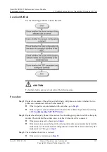 Preview for 116 page of Huawei SmartAX MA5612 Maintenance Manual