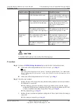 Preview for 126 page of Huawei SmartAX MA5612 Maintenance Manual