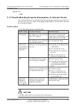 Preview for 142 page of Huawei SmartAX MA5612 Maintenance Manual