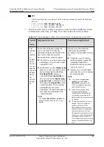 Preview for 157 page of Huawei SmartAX MA5612 Maintenance Manual