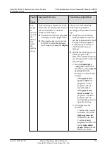 Preview for 161 page of Huawei SmartAX MA5612 Maintenance Manual