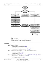 Preview for 180 page of Huawei SmartAX MA5612 Maintenance Manual