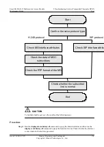 Preview for 183 page of Huawei SmartAX MA5612 Maintenance Manual