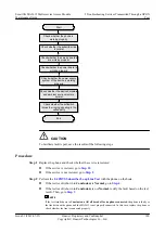 Preview for 189 page of Huawei SmartAX MA5612 Maintenance Manual