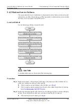 Preview for 205 page of Huawei SmartAX MA5612 Maintenance Manual