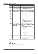 Preview for 220 page of Huawei SmartAX MA5612 Maintenance Manual