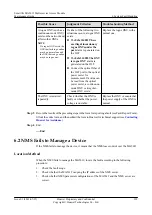 Preview for 238 page of Huawei SmartAX MA5612 Maintenance Manual