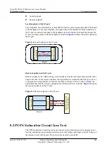 Preview for 258 page of Huawei SmartAX MA5612 Maintenance Manual