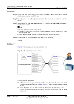 Preview for 261 page of Huawei SmartAX MA5612 Maintenance Manual