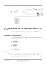 Preview for 278 page of Huawei SmartAX MA5612 Maintenance Manual