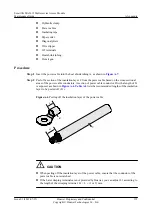 Preview for 281 page of Huawei SmartAX MA5612 Maintenance Manual