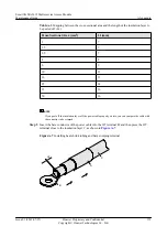 Preview for 282 page of Huawei SmartAX MA5612 Maintenance Manual