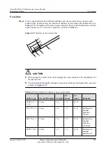 Preview for 291 page of Huawei SmartAX MA5612 Maintenance Manual