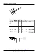 Предварительный просмотр 296 страницы Huawei SmartAX MA5612 Maintenance Manual